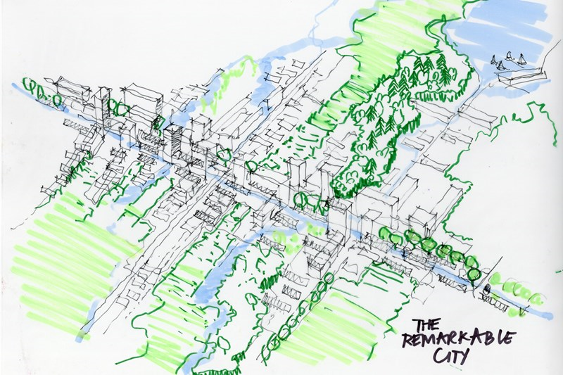 Remarkable Cities Workshop sketches - Plan for The Remarkable City