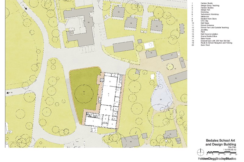 Site plan, Bedales School Art and Design Building