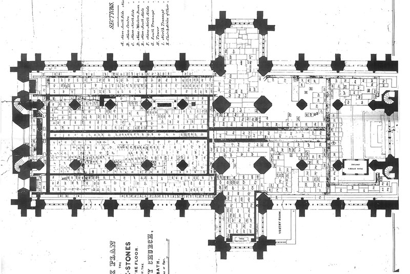 1870 drawing of the Abbey floor ledger stones