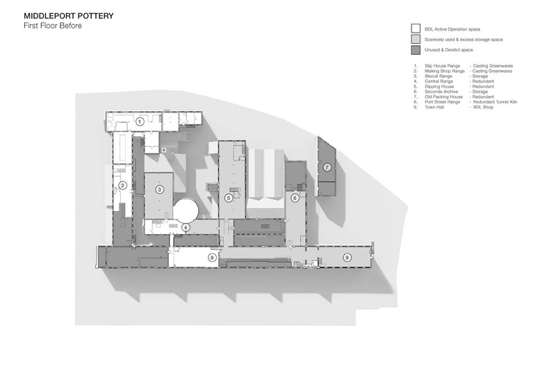 Middleport pottery first floor plan before